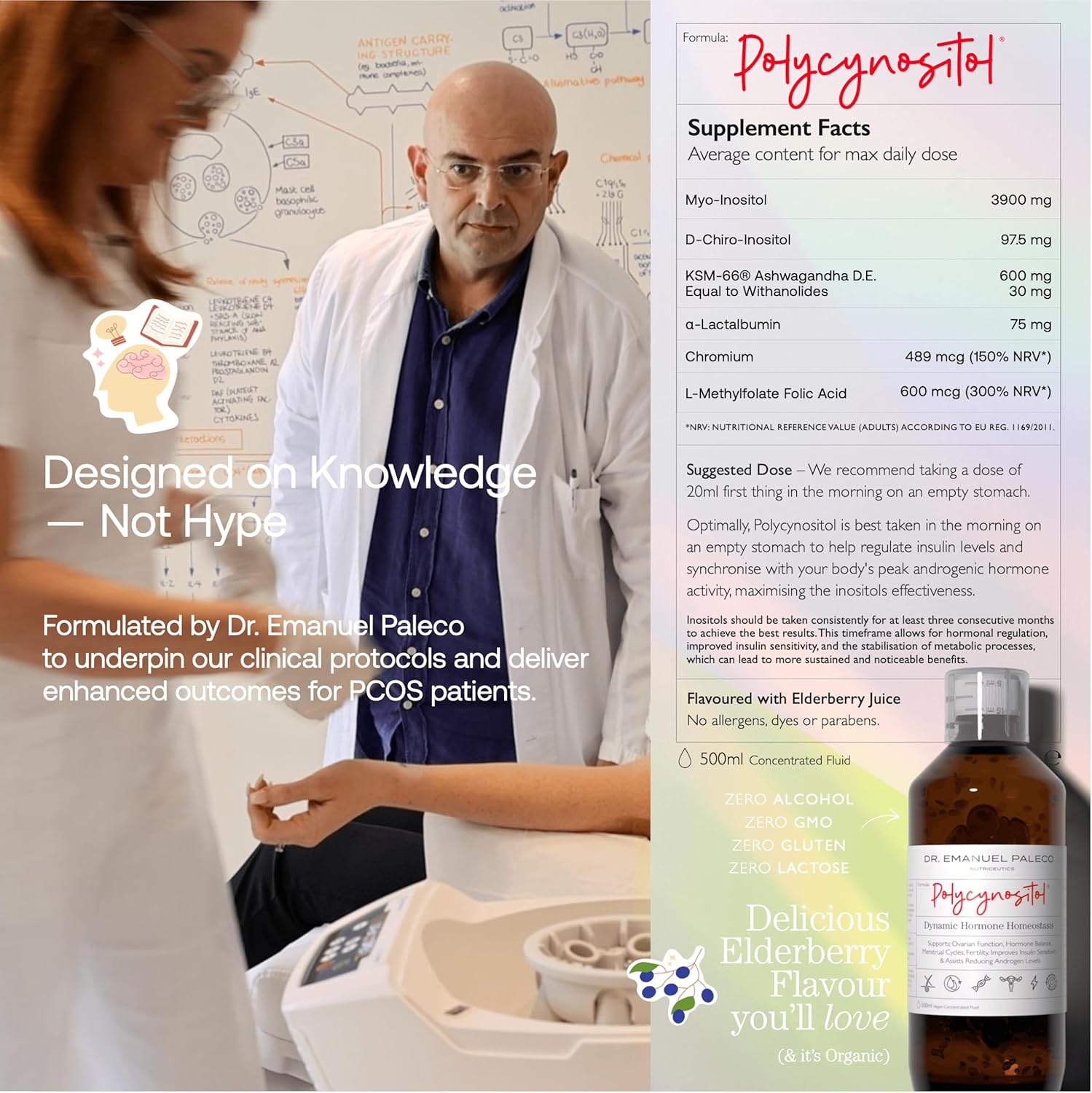 Polycynositol® - Hormone Balancing Inositol