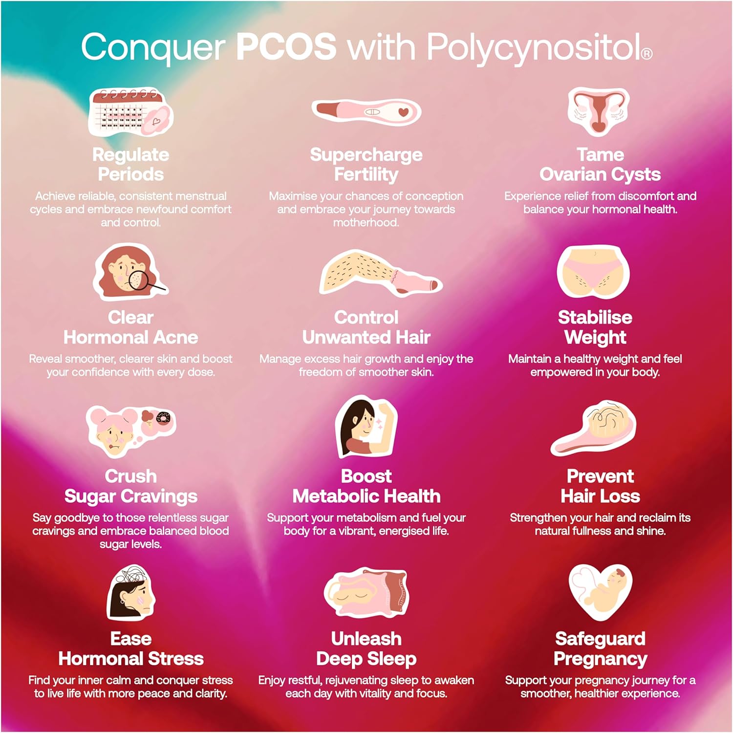 Polycynositol® - Hormone Balancing Inositol